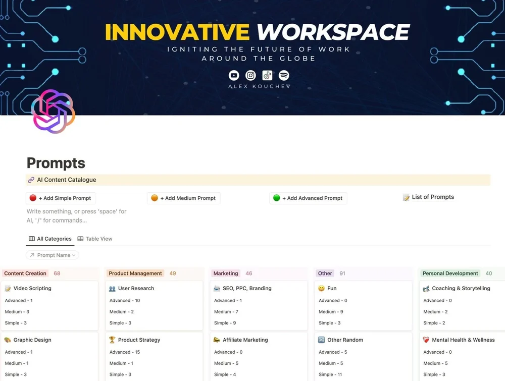 Prompts page showcasing an AI content catalog with categories like Content Creation, Product Management, Marketing, Other, Personal Development.
